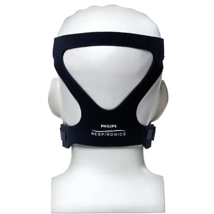Respironics Premium Headgear with EZ Peel Tabs
