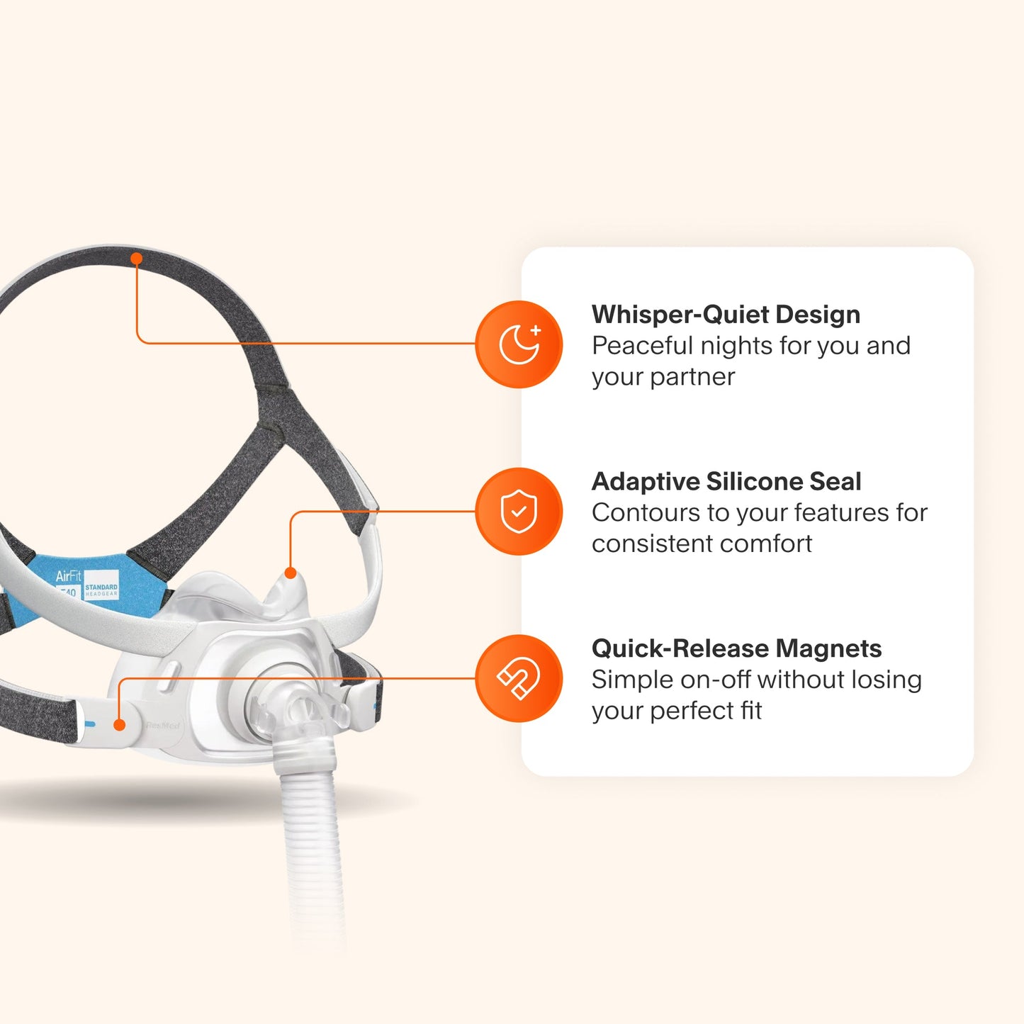 ResMed AirFit F40 Full Face CPAP Mask with Headgear