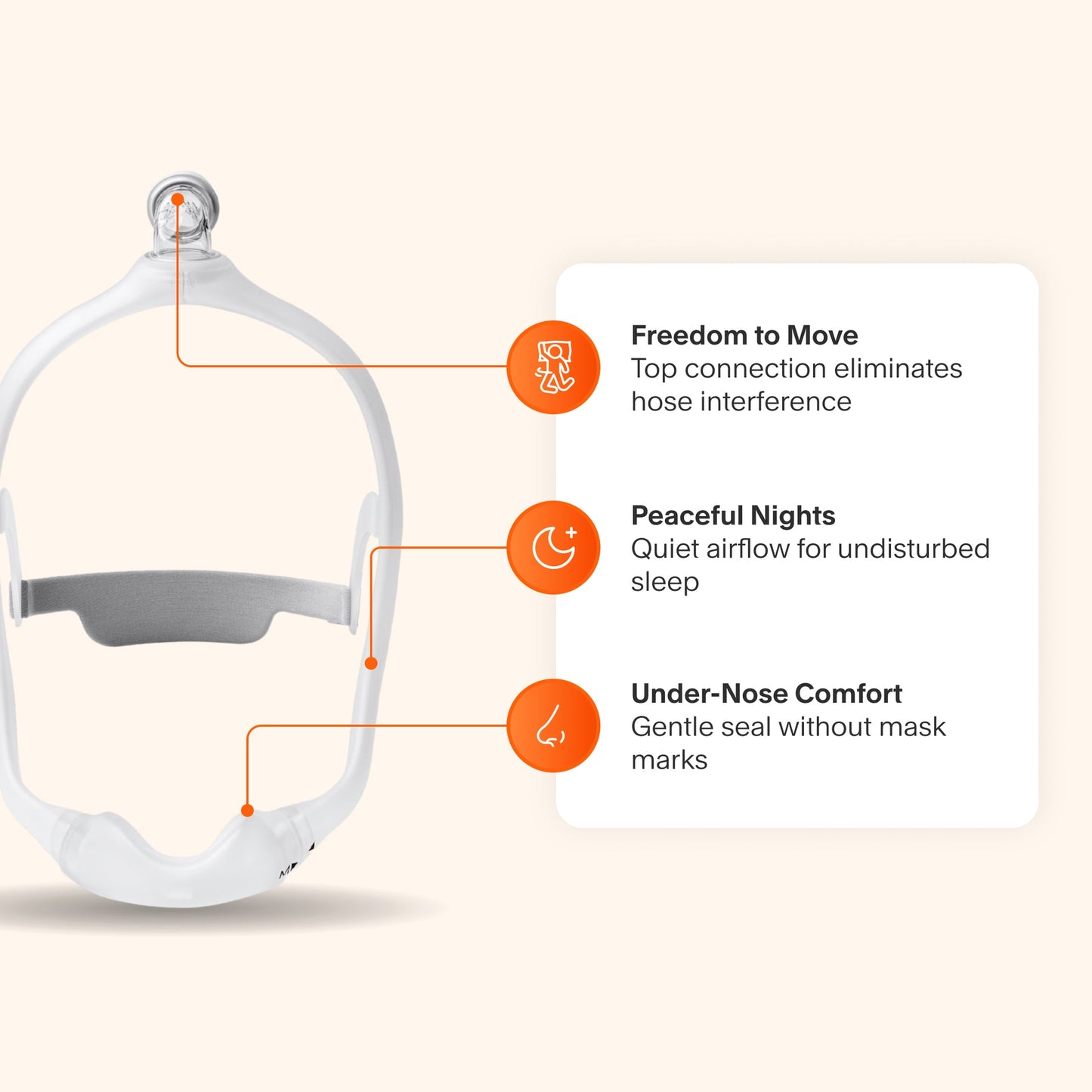 Philips Respironics DreamWear Nasal Mask