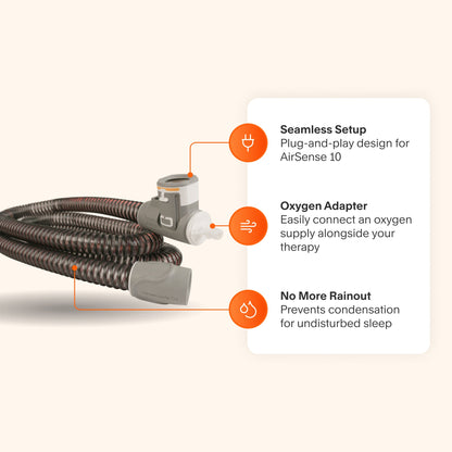 ResMed ClimateLineAir Oxy Heated Tubing