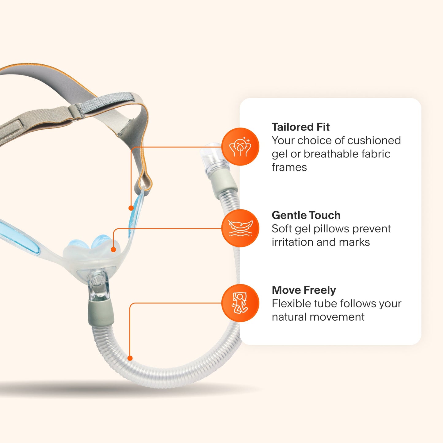 React health Nuance & Nuance Pro Nasal Pillow CPAP Mask without Headgear