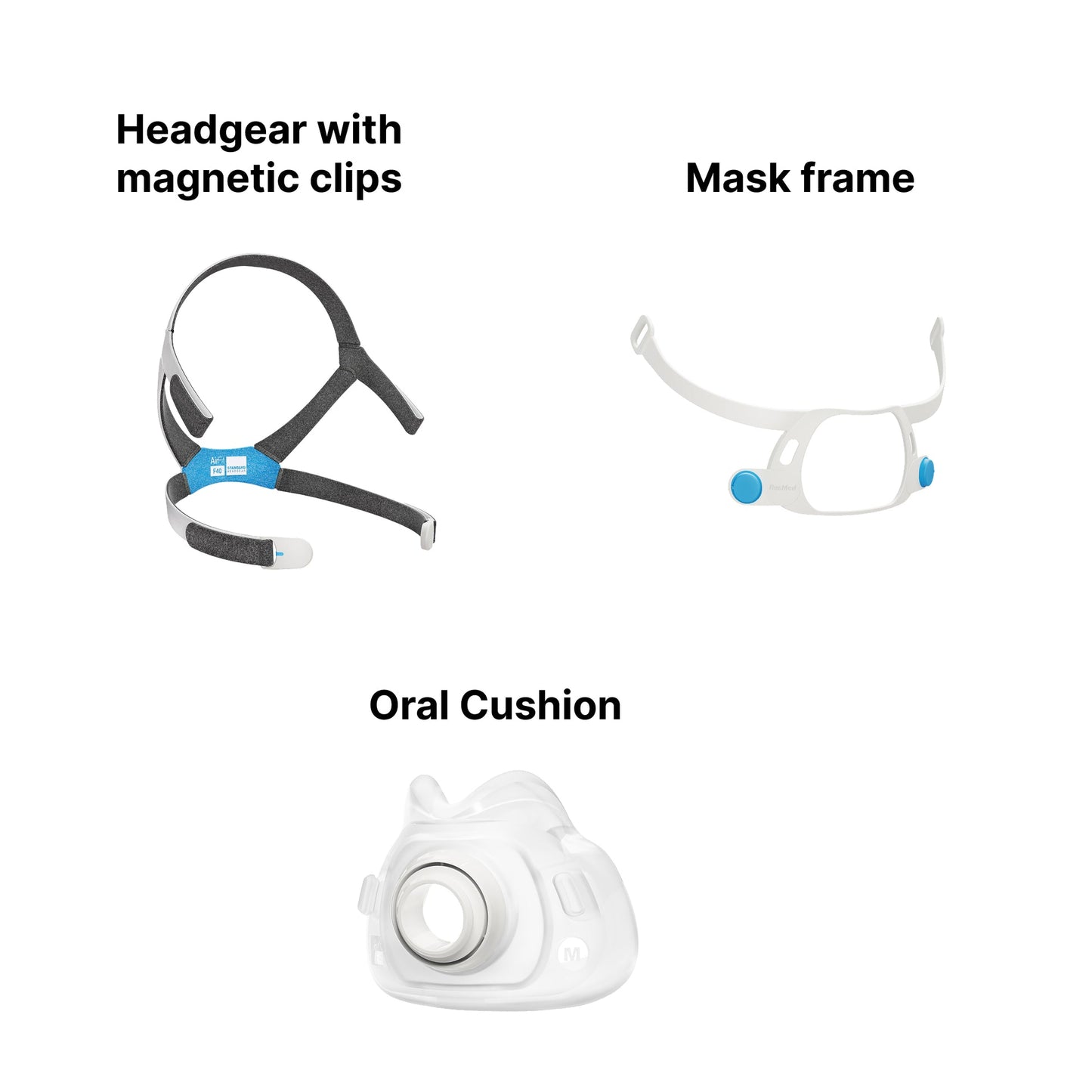 ResMed AirFit F40 Full Face CPAP Mask with Headgear