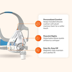 AirSense 11 with AirFit F20