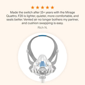 AirSense 11 with AirFit F20