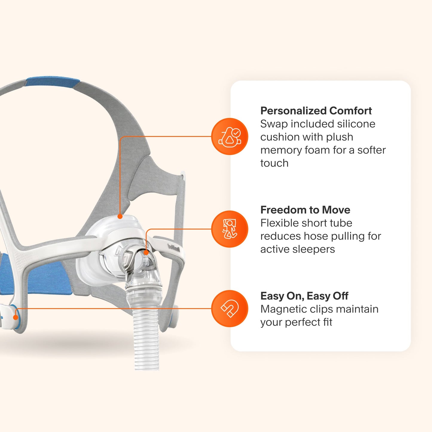 ResMed AirMini with AirFit N20 Nasal Mask Bundle