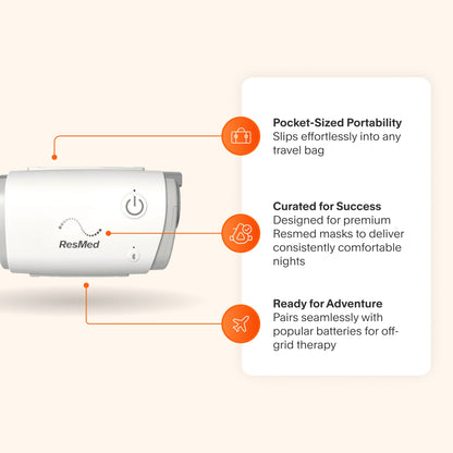 ResMed AirMini AutoSet Travel CPAP Machine