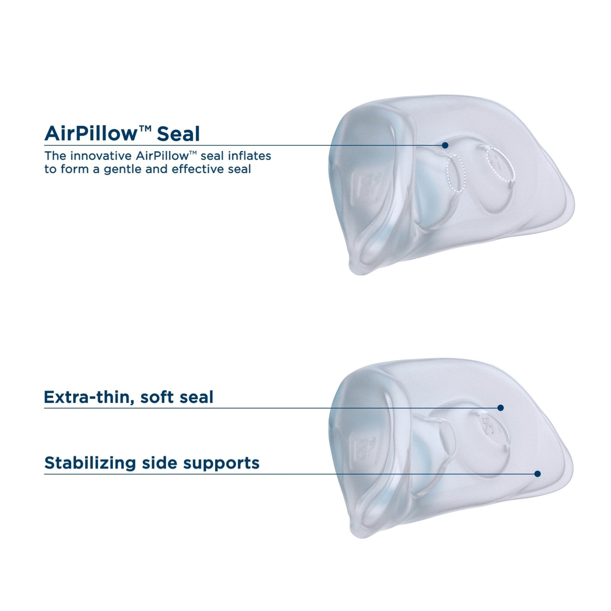 Brevida Nasal Pillow CPAP Mask
