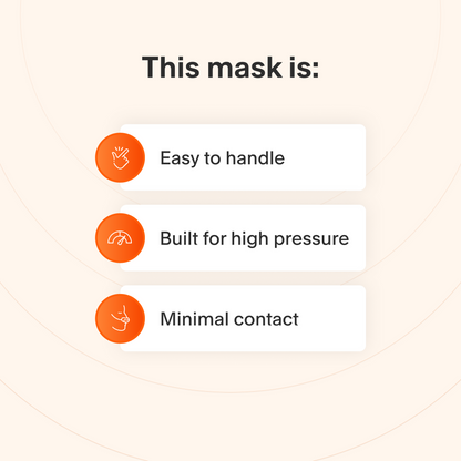 ResMed AirFit F30i Full Face CPAP Mask