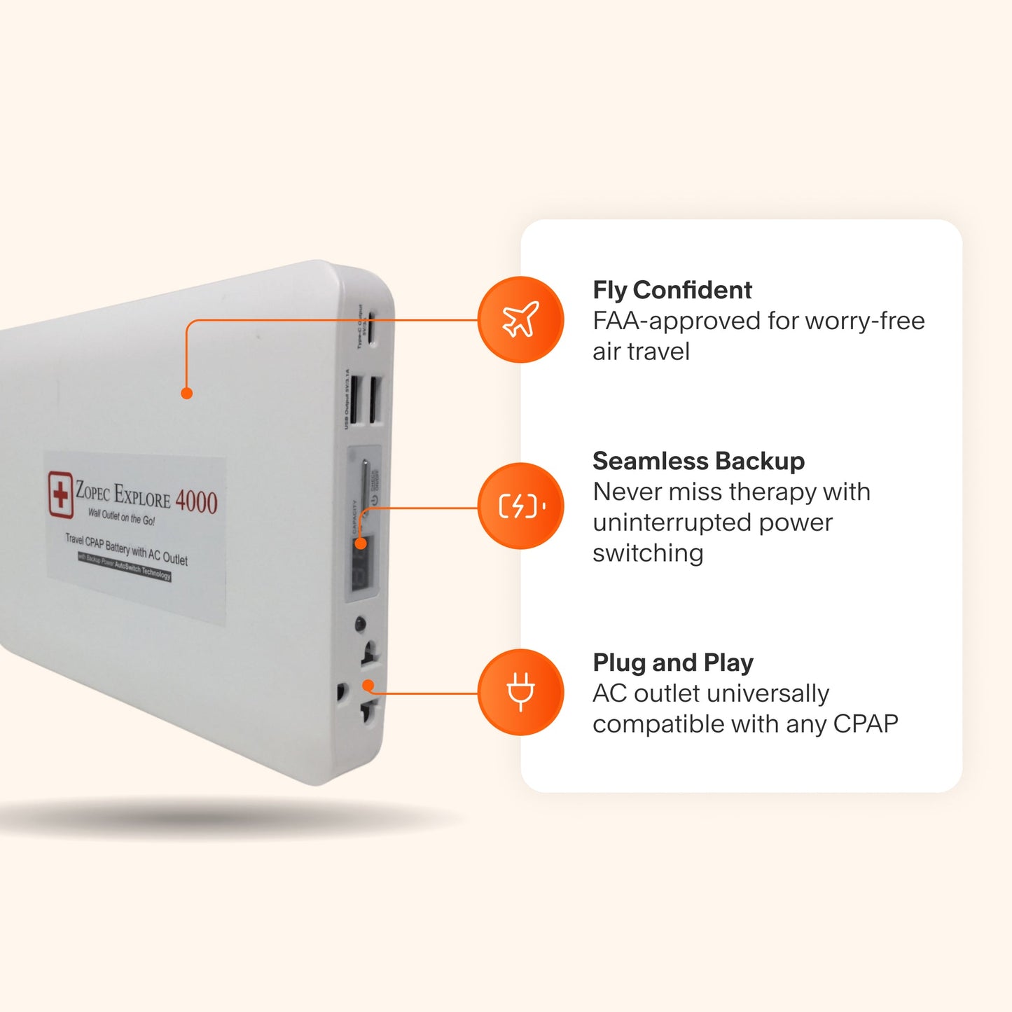 Zopec Explore 5700 CPAP Backup Battery with Online UPS