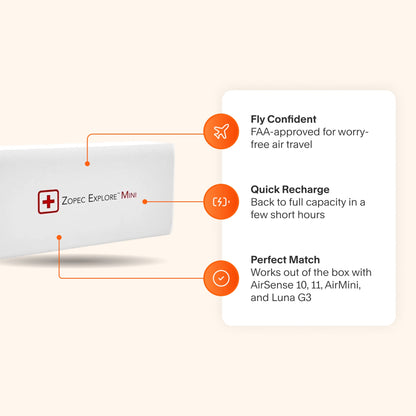 Zopec Explore Mini CPAP Battery
