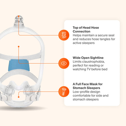 ResMed AirFit F30i Full Face CPAP Mask