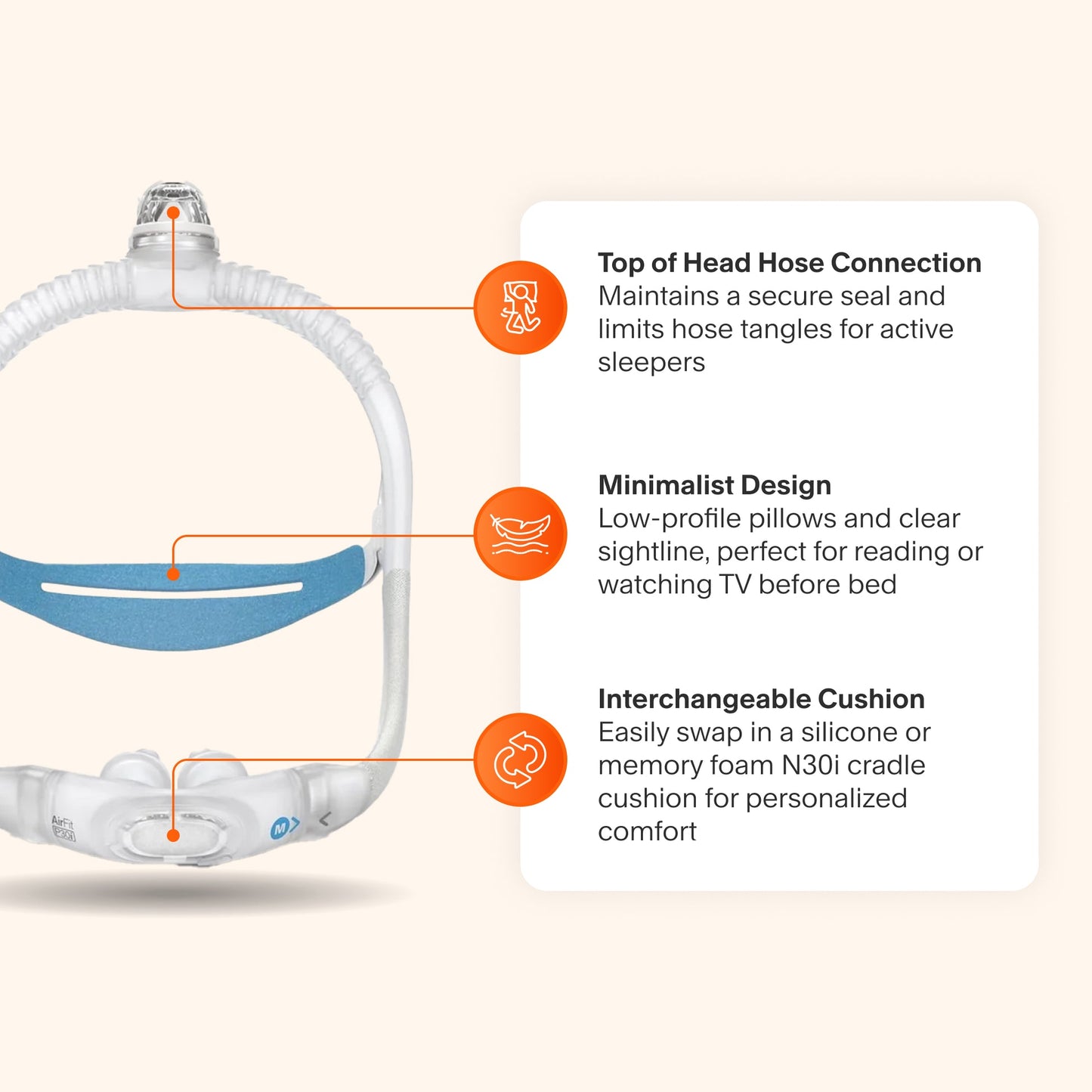 ResMed AirFit P30i Nasal Pillow CPAP Mask