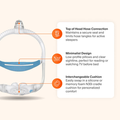 ResMed AirFit P30i Nasal Pillow CPAP Mask