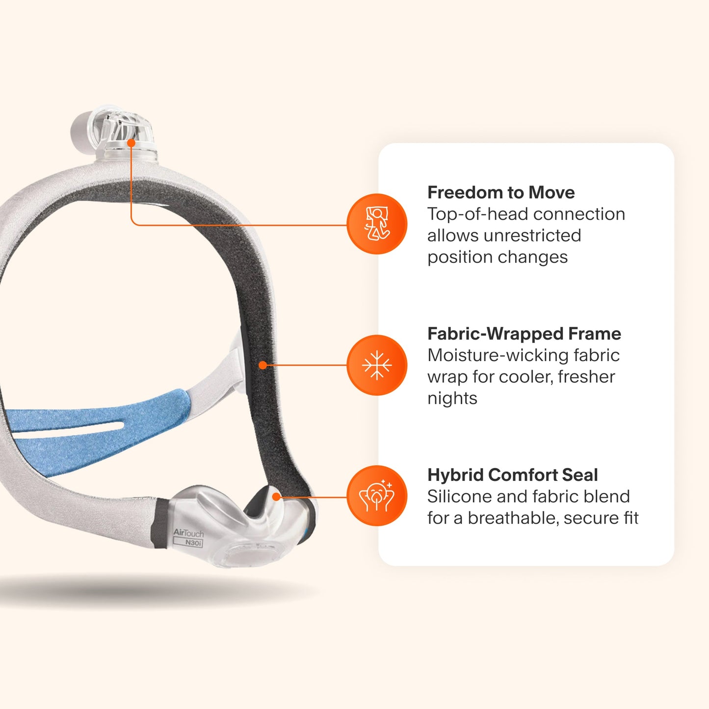 ResMed AirTouch N30i Nasal CPAP Mask