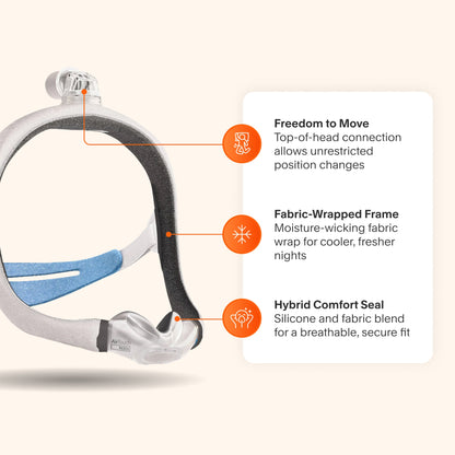 ResMed AirTouch N30i Nasal CPAP Mask