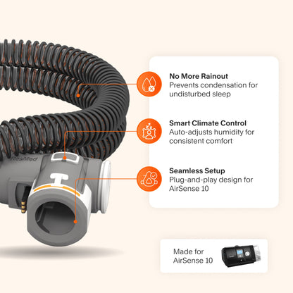 ResMed ClimateLineAir Heated Tubing