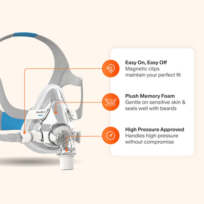 ResMed AirTouch F20 Full Face CPAP Mask