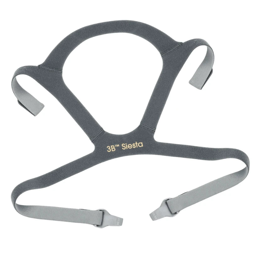 React Health Siesta Full Face CPAP Mask Fit Pack