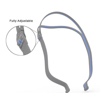 ResMed | Headgear | AirFit Nasal Pillow P10 CPAP Mask