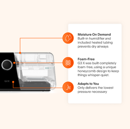 React Health G3 X with DreamWear Mask Bundle