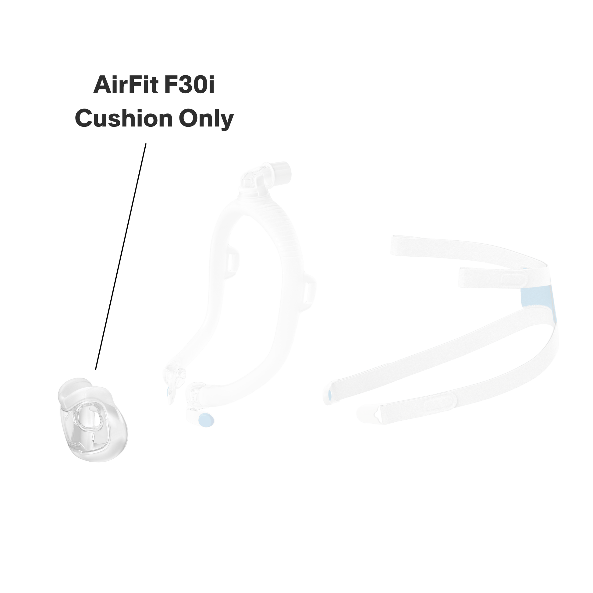 ResMed AirFit F30i Cushion Replacement