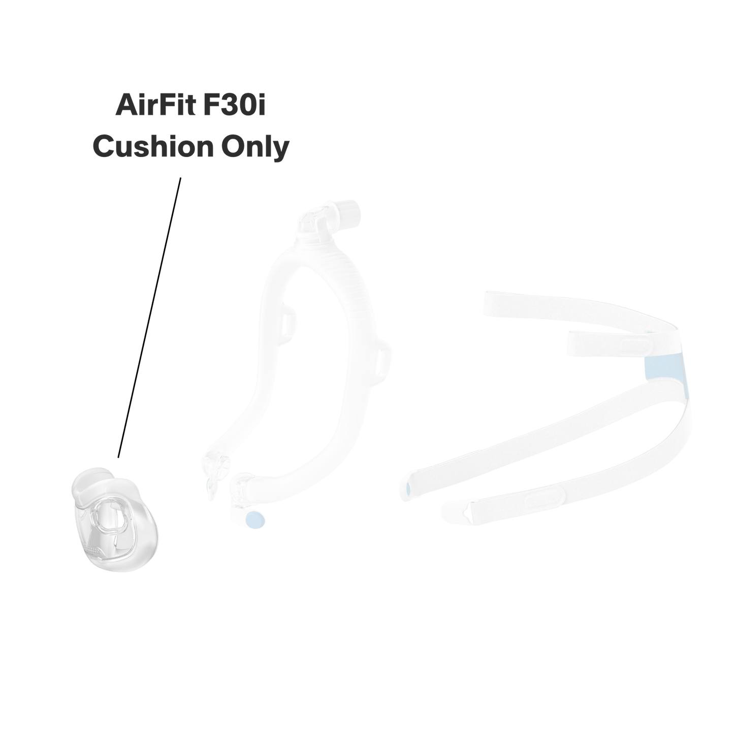 ResMed AirFit F30i Cushion Replacement