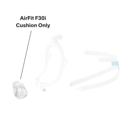 ResMed AirFit F30i Cushion Replacement