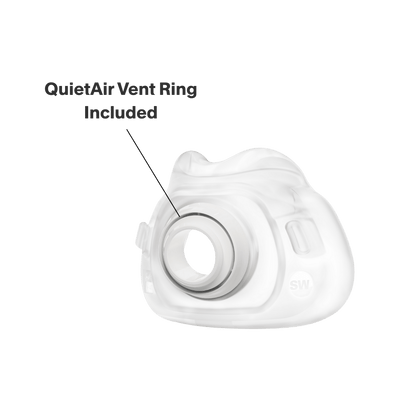 ResMed AirFit F40 Full Face Cushion