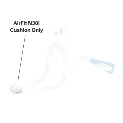 ResMed AirFit N30i Cushion