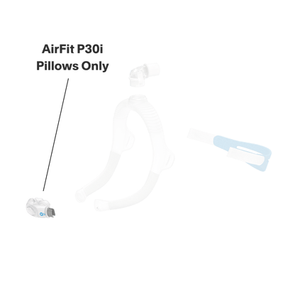 ResMed Nasal Pillows for AirFit P30i Nasal Pillow Mask
