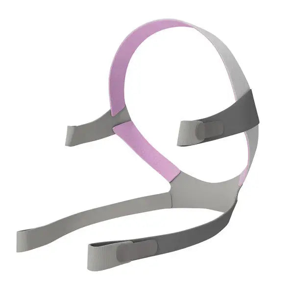 Resmed AirFit F10 Replacement Headgear