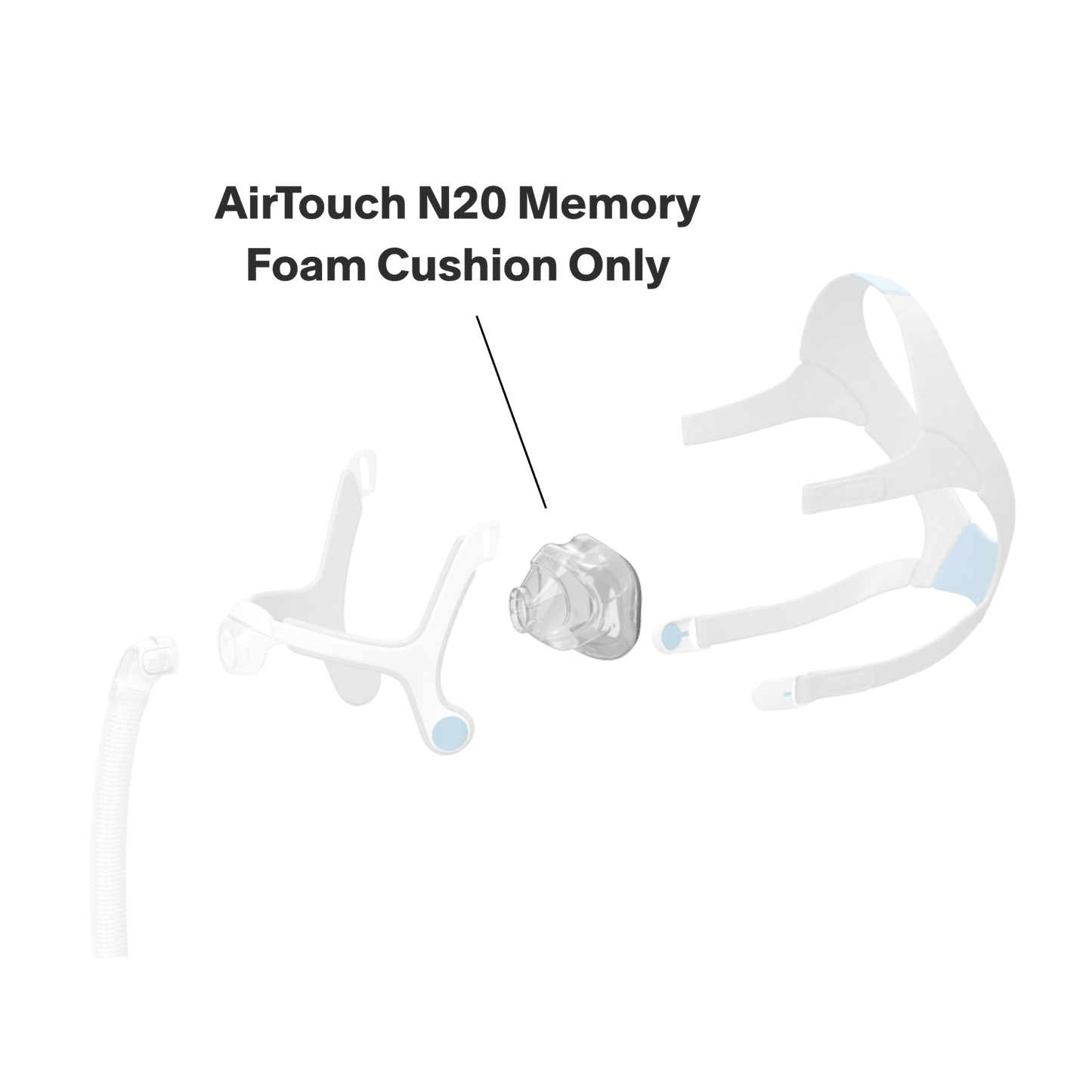 ResMed AirTouch N20 Memory Foam Cushion