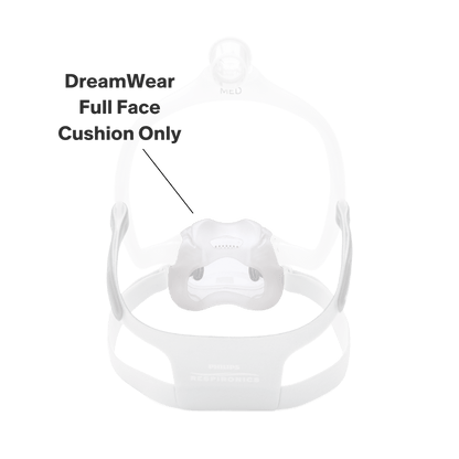 Philips Respironics Cushion for DreamWear Full Face CPAP Mask