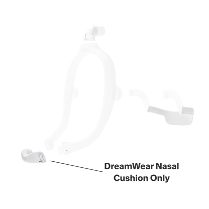 ResMed Nasal Cushion for DreamWear CPAP Mask