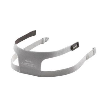 Philips | Headgear | DreamWear Full Face CPAP Mask