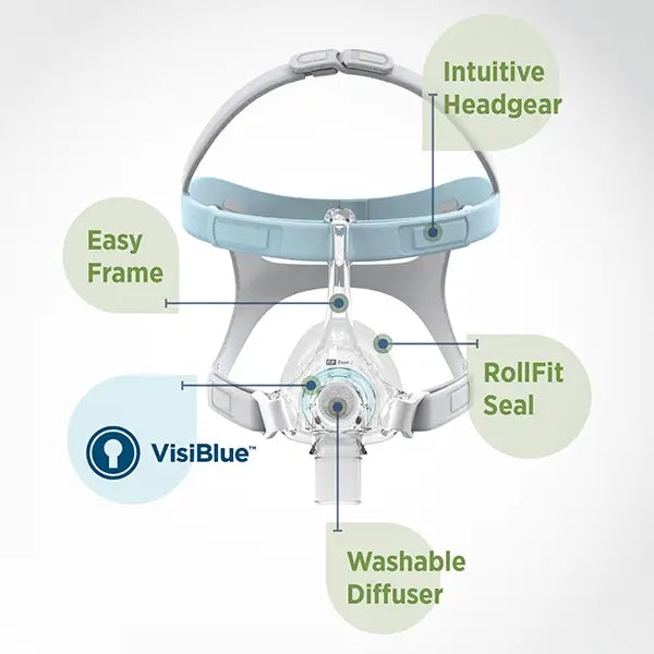 Fisher & Paykel Eson 2 Nasal Mask