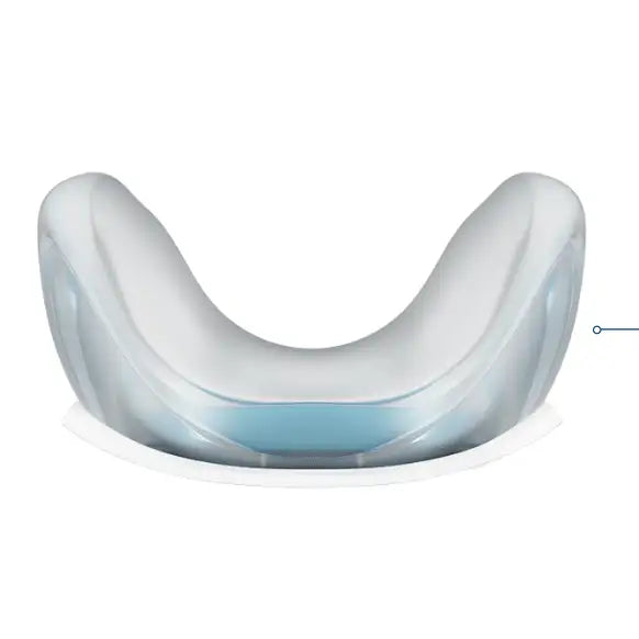 Fisher & Paykel Evora CPAP Nasal Mask with Headgear