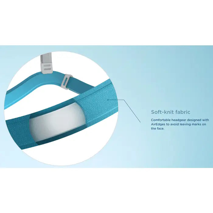 Fisher & Paykel Evora Replacement Headgear