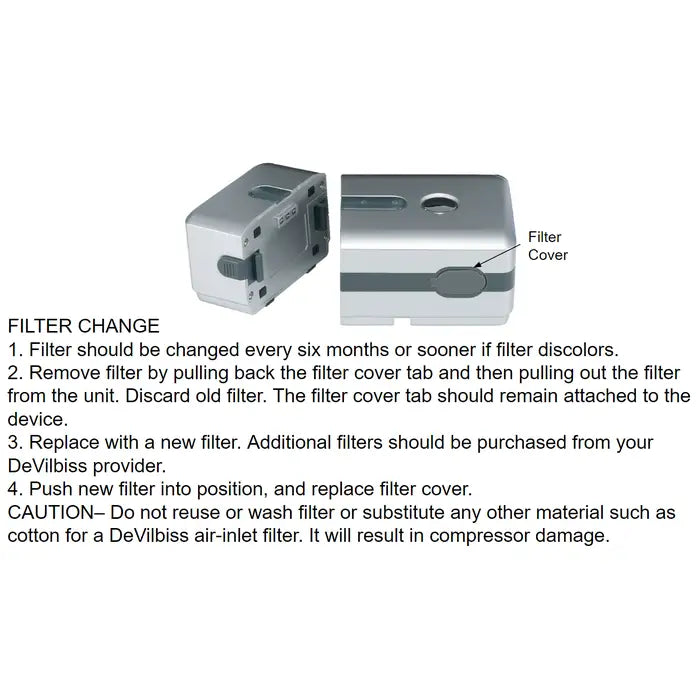 DeVilbiss Air Inlet Filters for Traveler Nebulizer System (pack of 5)
