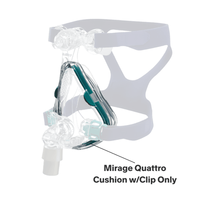 ResMed Mirage Quattro Cushion