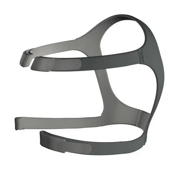Resmed Mirage ™ FX Nasal CPAP Mask Replacement Headgear