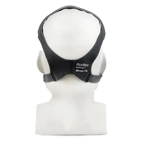 Resmed Mirage ™ FX Nasal CPAP Mask Replacement Headgear