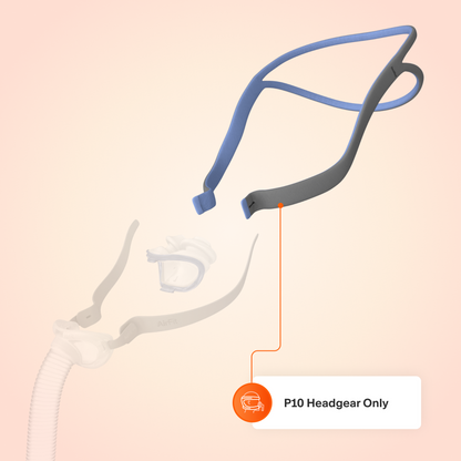 ResMed AirFit P10 Headgear
