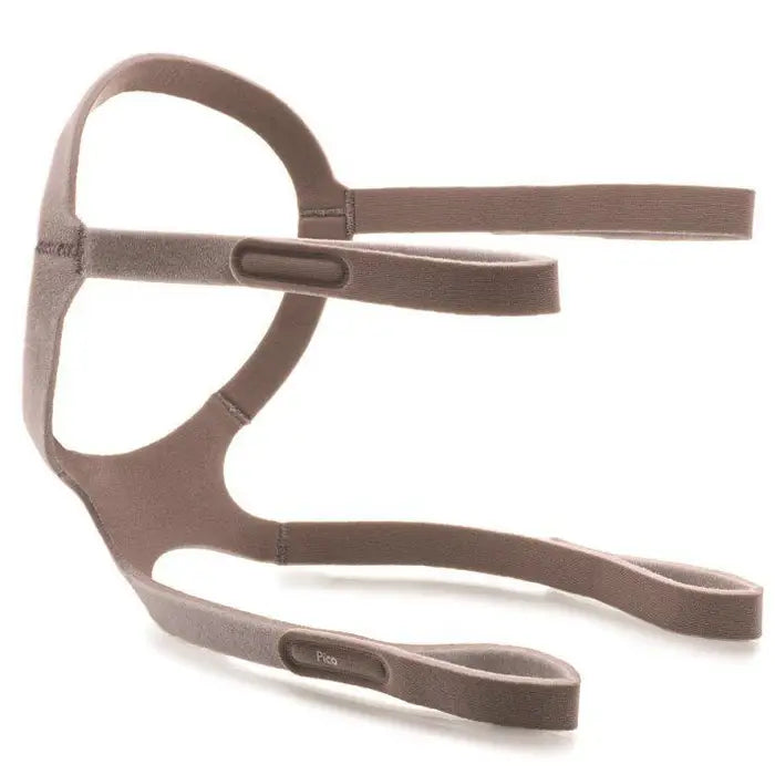 Philips Respironics Pico Nasal Mask Replacement Headgear