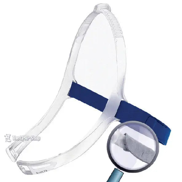 Resmed Swift FX Replacement Headgear