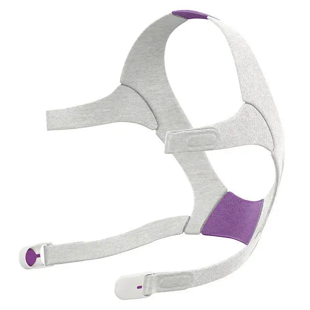 Resmed AirFit N20 Replacement Headgear