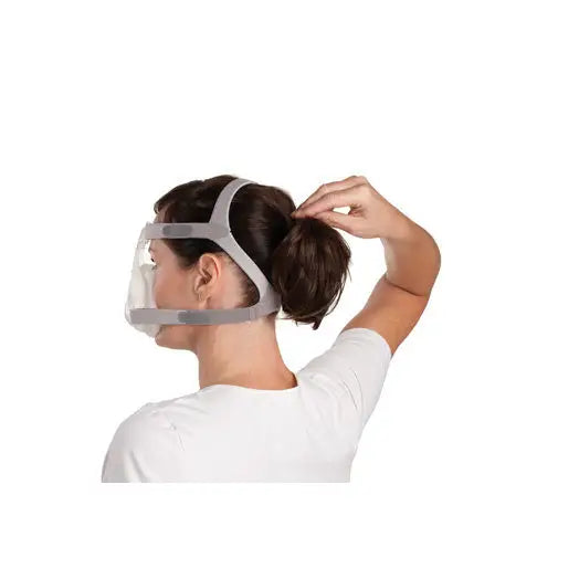 ResMed Quattro Air for Her Full Face Mask with Headgear