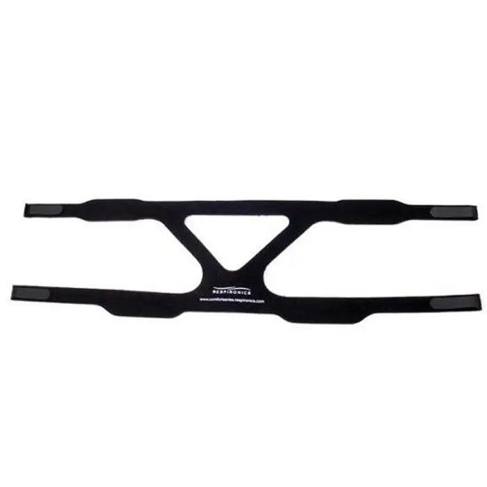 Respironics Premium Headgear with EZ Peel Tabs