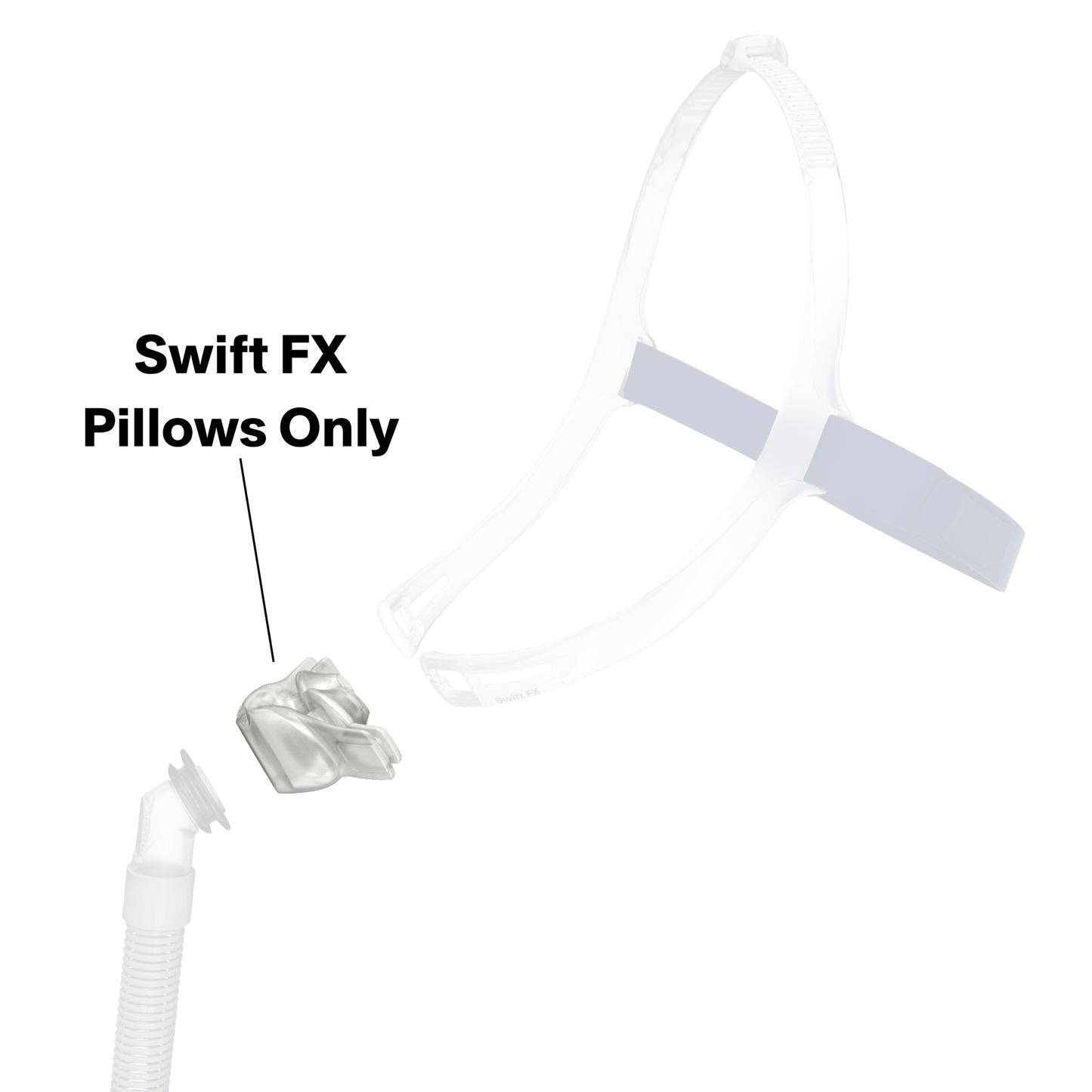 ResMed Nasal Pillows for Swift FX CPAP Mask
