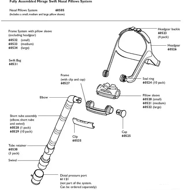 Resmed Mirage Swift Nasal Pillow CPAP Mask Seal Ring
